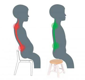 ergonomical kids stool, wooden childrens stool for kids, childrens posture
